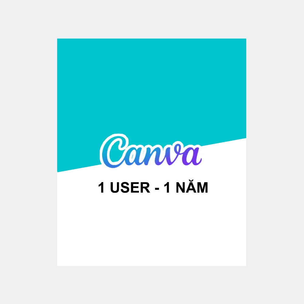 canva